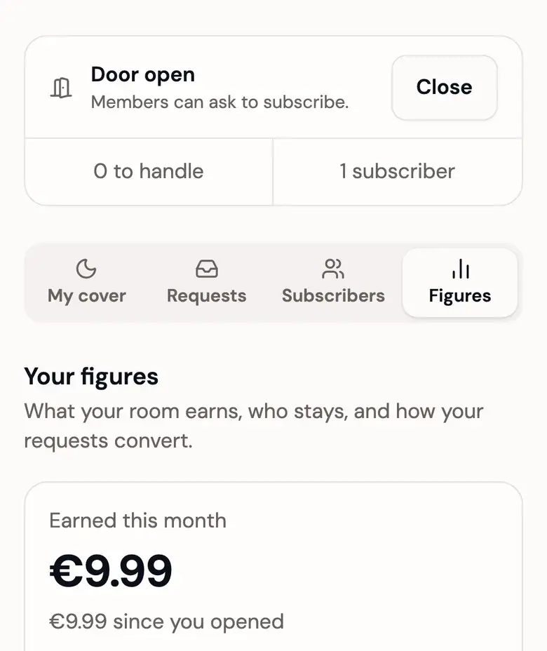 The Figures face of the Studio Pro: what the backroom earned this month and since it opened.